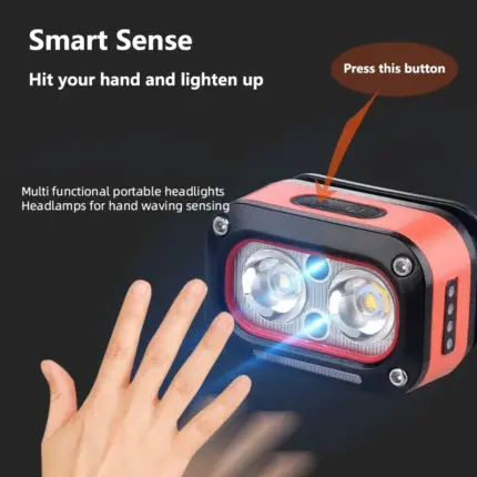 Lampe frontale LED rechargeable (avec 5 modes) - Kf s b f d ae b da f e ae d b o - Outdoor Starterkit