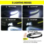 Lampe frontale rechargeable à capteur LED - Kf s bcf ab b a fbd dcbf - Outdoor Starterkit