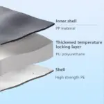 Glacière fraicheur longue durée - Kf s fe ae a eb bfa x - Outdoor Starterkit