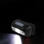 Lampe frontale rechargeable (500 Lumen) - Kf se a a bca f b c d d w - Outdoor Starterkit